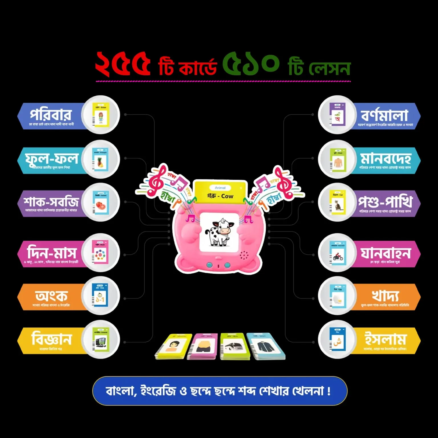 Flash Card Device